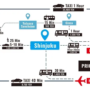 아파트 Ari Shinjuku Gyoen 6min Walk